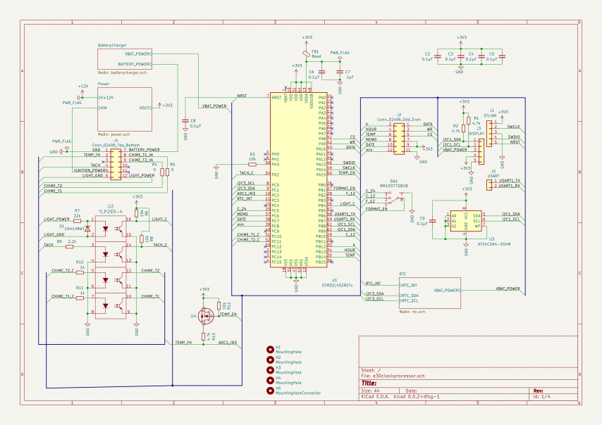 processor